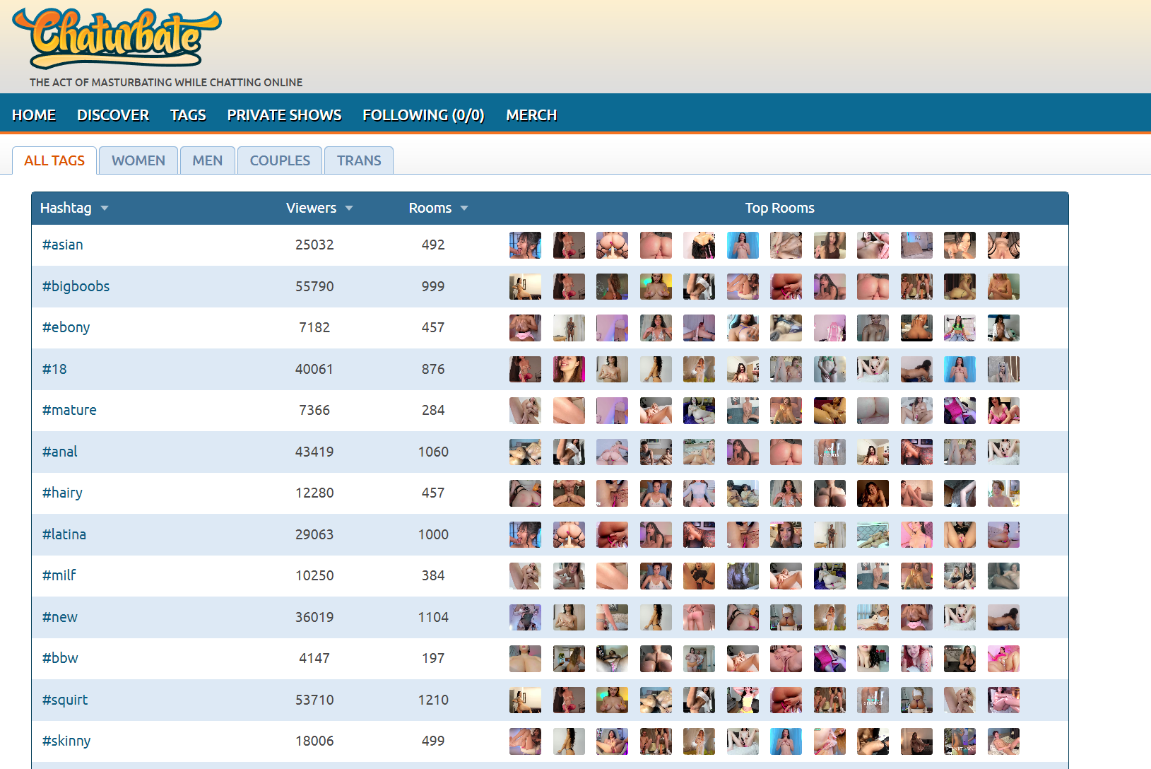 Chaturbate tag